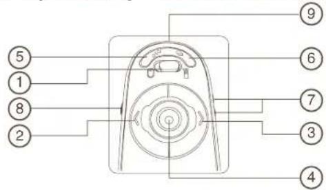 TARGUS AMP11EU - Ενδεικτική λυχνία χαμηλής ισχύος μπαταριών - 4