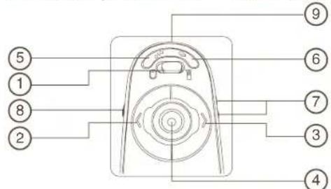 TARGUS AMP11EU - Индикатор низкого заряда батареек - 4