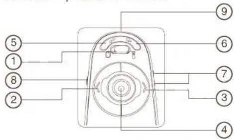 TARGUS AMP11EU - Bluetooth® Presenter - 5