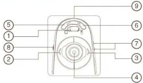 TARGUS AMP11EU - Indicatorul pentru baterie descărcată - 4