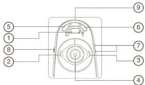 TARGUS AMP11EU - Bluetooth® Presenter - 4