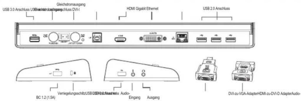 TARGUS ACP71EU - Diagramm der Dockingstation - 1