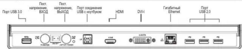 TARGUS ACP71EU - Схема установочной станции - 1
