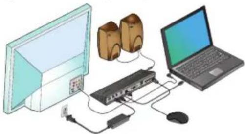 TARGUS ACP71EU - Configuración con Windows® 7 / Windows® 8 - 3