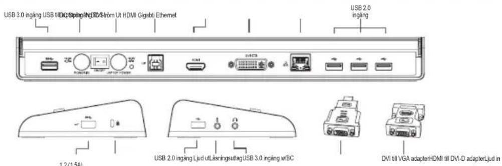 TARGUS ACP71EU - Dockingsstationsdiagram - 1