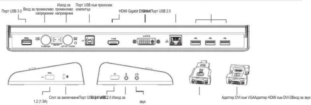 TARGUS ACP71EU - Схема на базовата станция - 1