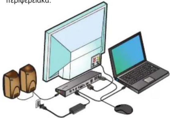 TARGUS ACP71EU - Ρύθμιση Windows® XP/Vista® - 3
