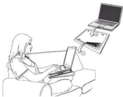 TARGUS AWE72EU - Instructions d'utilisation de votre dissipateur Comfort Mat - 1