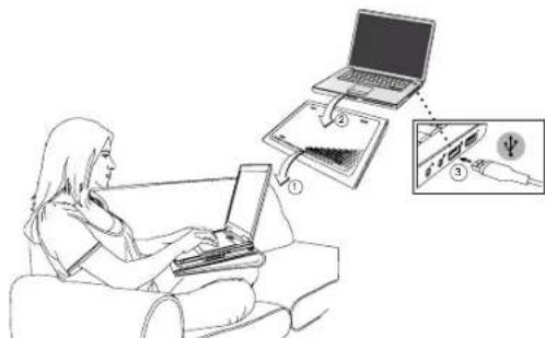 TARGUS AWE5510EU - Instructions d'utilisation de votre dissipateur chill mat - 1