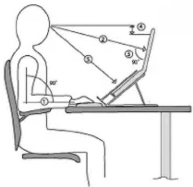TARGUS AWE05EU - Ergonomische Richtlinien - 1