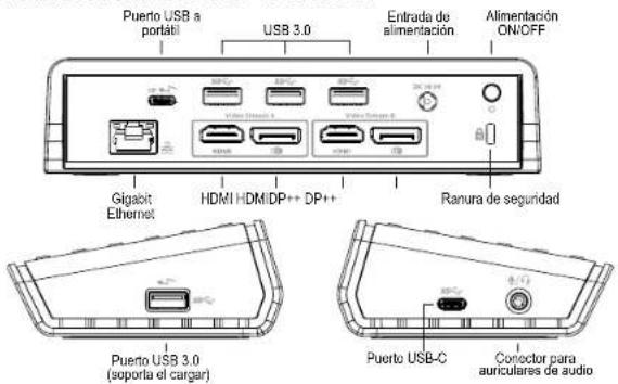 TARGUS DOCK180EUZ - Especificaciones - 1