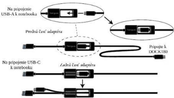TARGUS DOCK180EUZ - Indhold - 1