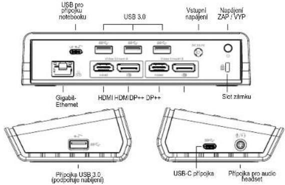 TARGUS DOCK180EUZ - Technický popis - 1