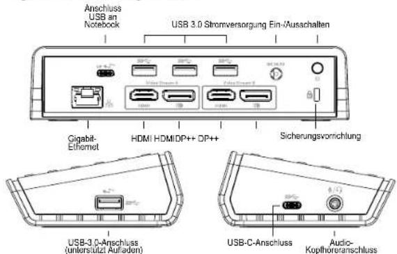 TARGUS DOCK180EUZ - Technische Daten - 1