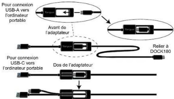 TARGUS DOCK180EUZ - Configuration de la station d'accueil - 3