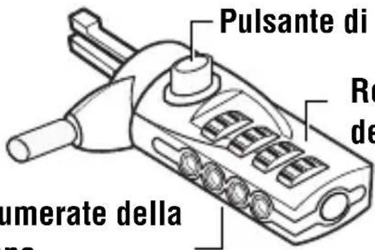 TARGUS PA410S1 - Combinazione serializzata - 1