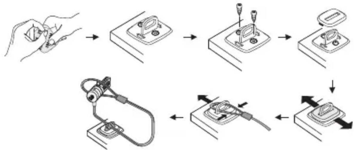 TARGUS PA410S1 - Utilizarea plăcii de bază DEFCON pentru siguranță - 2