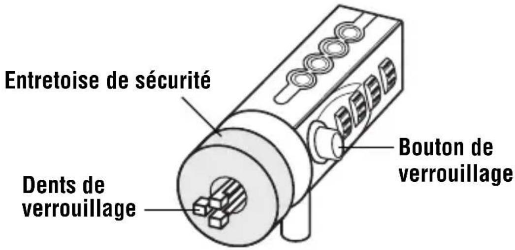TARGUS PA410S1 - Verrouillage du système DEFCON SCL sur votre ordinateur portable - 2