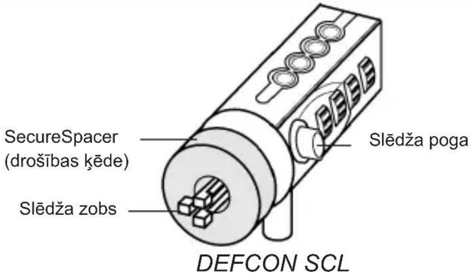 TARGUS PA410S1 - DEFCON SCL pieslēgšana jūsu piezīmju datoram - 2