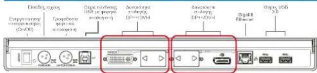TARGUS ACP77EUZ - Ρύθμιση τροφοδοσίας - 2