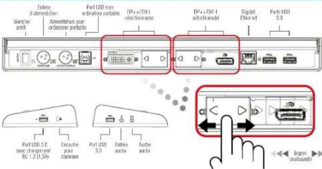 TARGUS ACP77EUZ - Schéma de la station d'accueil - 1