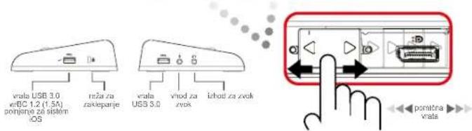 TARGUS ACP77EUZ - Shema združitvene postaje - 2