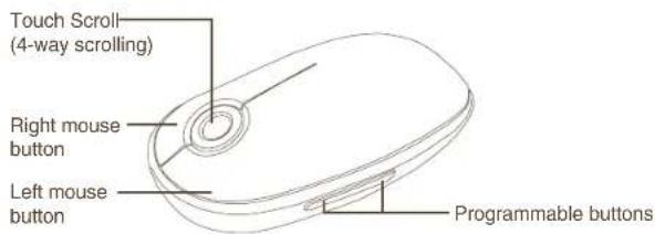 TARGUS AMB08EU - Using the Mouse - 1