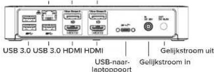 TARGUS DOCK190EUZ - Windows-asetukset - 8