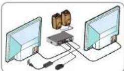 TARGUS DOCK190EUZ - Configuração de estaqão de trabalho - 2
