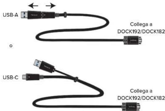 TARGUS DOCK190EUZ - Configurazione della workstation - 5