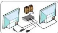 TARGUS DOCK190EUZ - Workstation Setup - 2