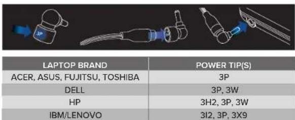 TARGUS DOCK190EUZ - Power Setup (DOCK192 only) - 1