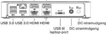 TARGUS DOCK190EUZ - Diagram for dockingstation - 5