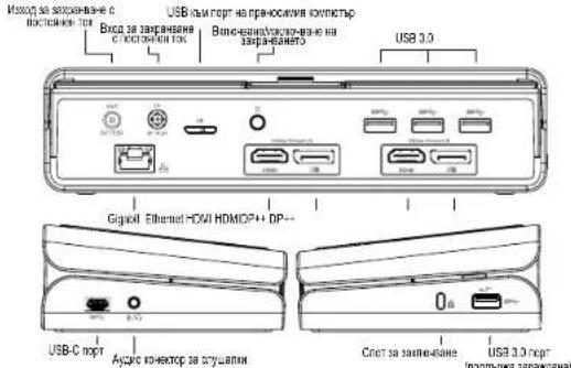 TARGUS DOCK177EUZ - CxemaHa6a3oBaTaCTaHcH - 1