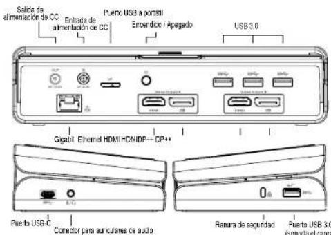 TARGUS DOCK177EUZ - Gráfico de la base de connexión - 1