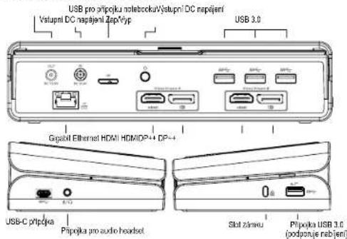TARGUS DOCK177EUZ - Scheme dokovaci stanice - 1