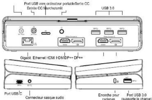 TARGUS DOCK177EUZ - Configuration de l'alimentation - 2
