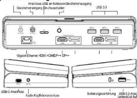 TARGUS DOCK177EUZ - Diagramm Dockingstation - 1