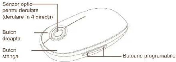 TARGUS AMW43EU - Mod de folosire - 1