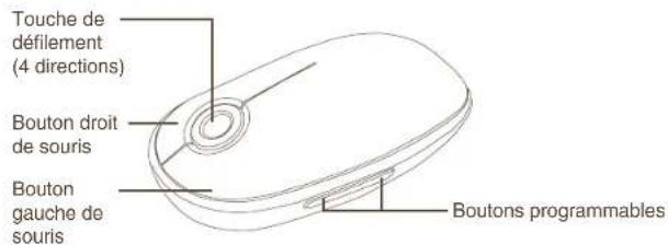 TARGUS AMW43EU - Utilisation de la souris - 1