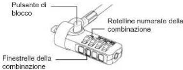 TARGUS ASP66GLXS - Combinazione serializzata - 1