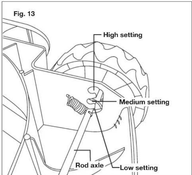 Sun Joe MJ401CXR - Adjusting the Cutting Height - 1