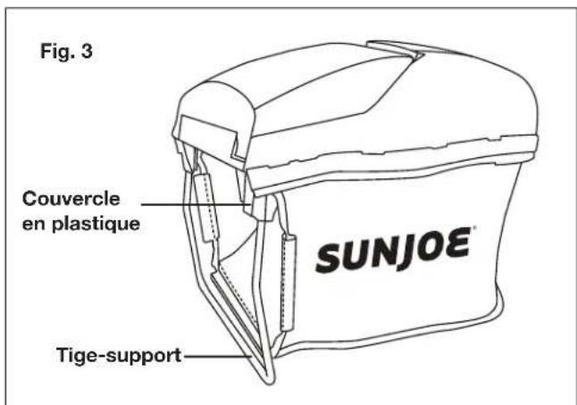 Sun Joe MJ401CXR - Assemblage et ajustage du sac à herbe - 1