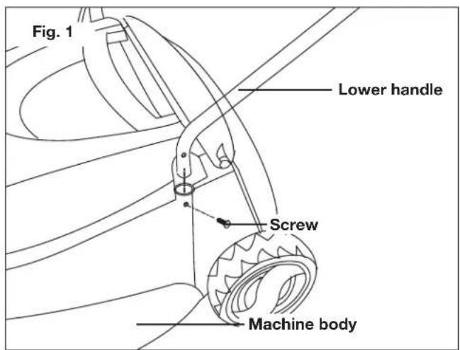 Sun Joe MJ401CXR - Handle Assembly - 1