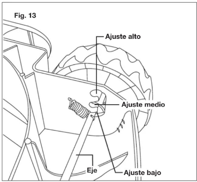 Sun Joe MJ401CXR - Ajuste de la altura de corte - 1