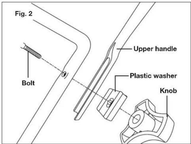 Sun Joe MJ401CXR - Handle Assembly - 2