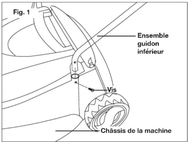 Sun Joe MJ401CXR - Assemblage du guidon - 1