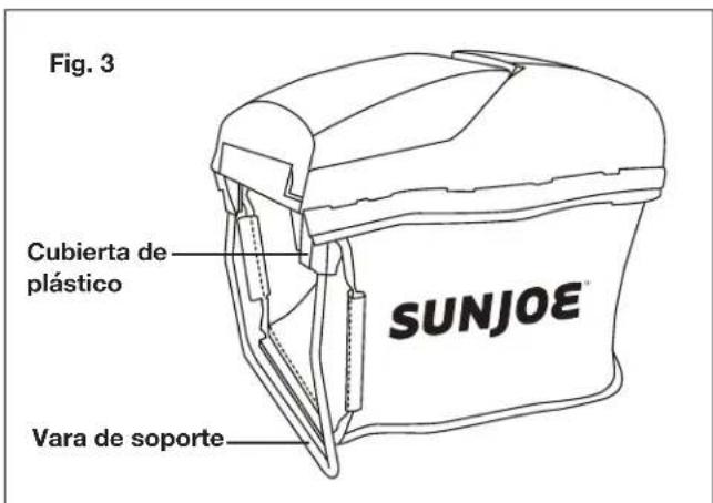 Sun Joe MJ401CXR - Ensamblado y colocación de la bolsa recolectora para césped - 1