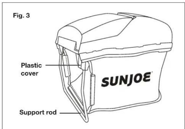 Sun Joe MJ401CXR - Grass Collection Bag Assembly + Fitting - 1