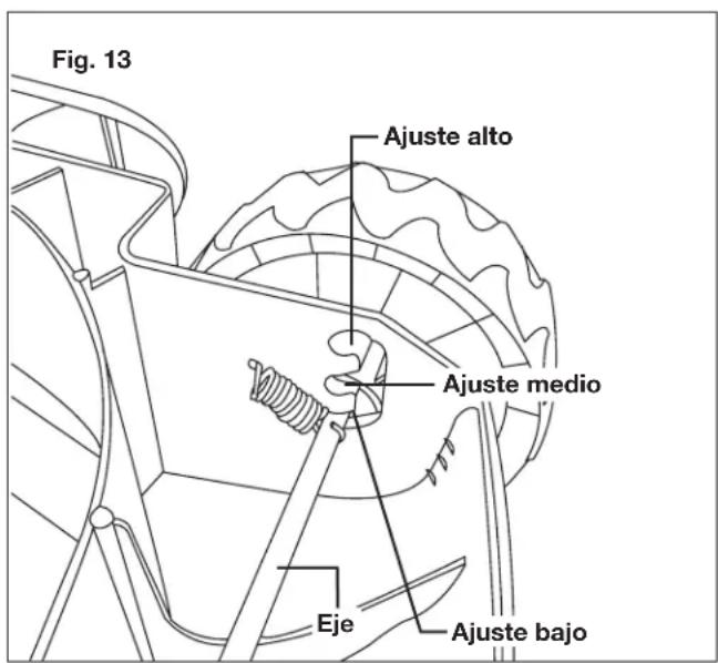 Sun Joe MJ401CXRSJB - Ajuste de la.altura de corte - 1